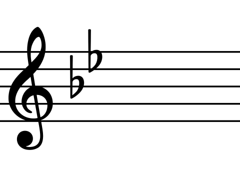 Key Signature Image