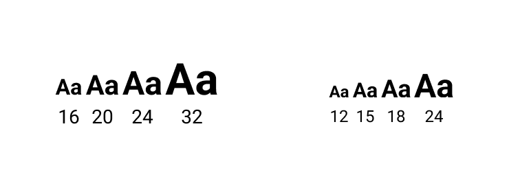 Type Specimens demonstrating the above concept
